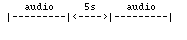 delay in 'seq' element