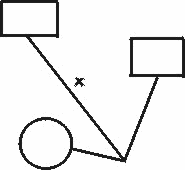 Horizontal connection, explicit point